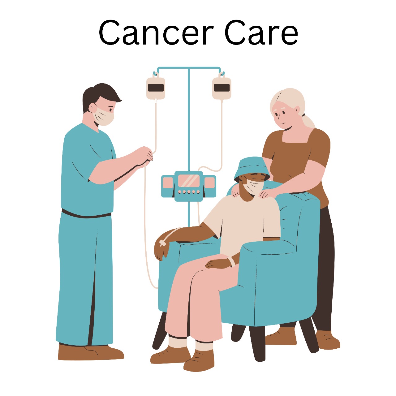 Cancer Care