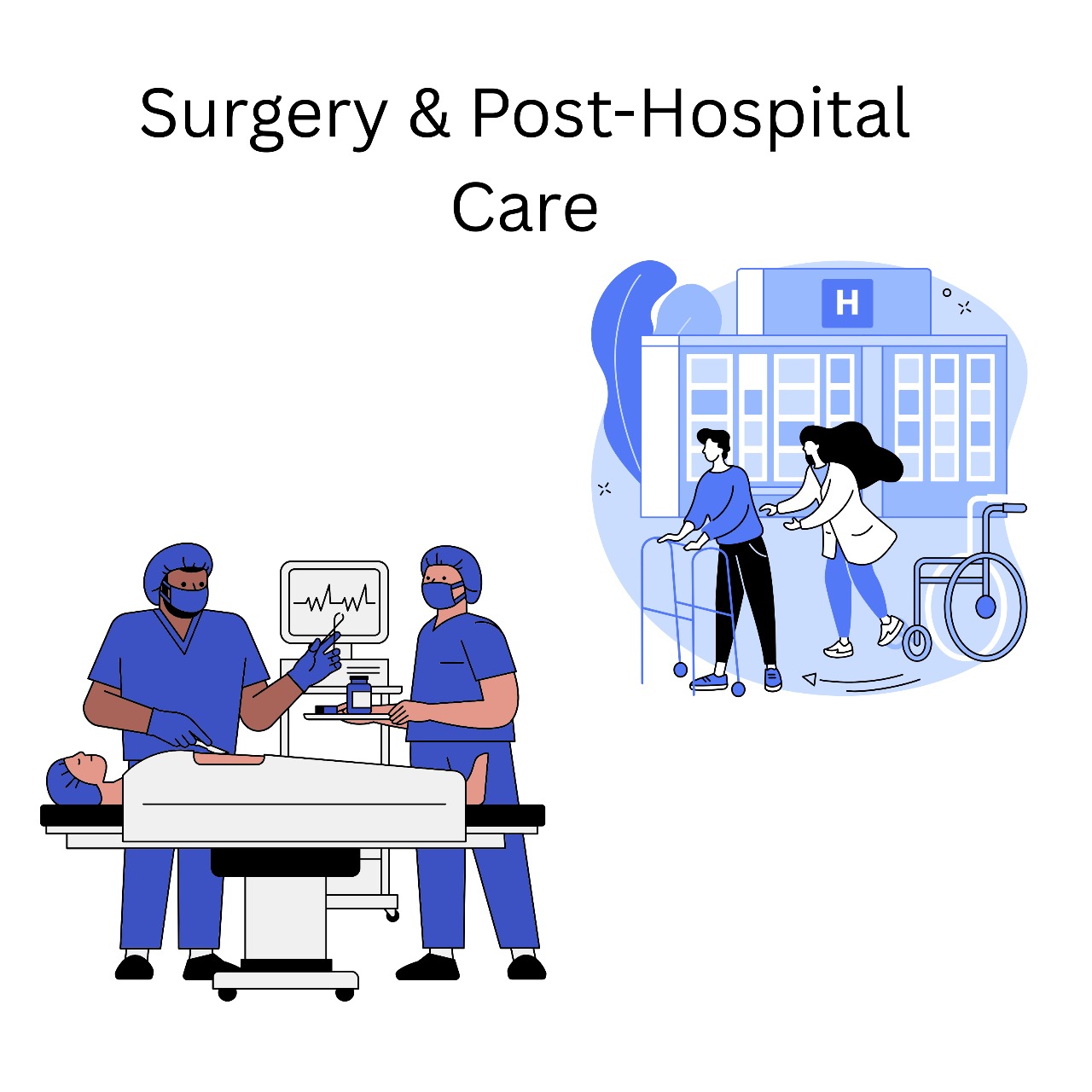 Surgery & Post-Hospital Care